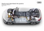 Audi e-tron 55 Quattro Sporback S-Line 2020 года (WW)